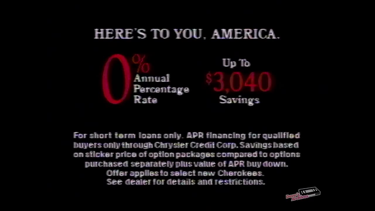 80s Pop-Culture Nostalgia： 2 Hours of Late 80s TV Ads