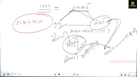 57 (राजस्थान की कला, संस्कृति महेंद्र सर) Part-5 राजस्थान के प्रमुख लोक देवता 04-September