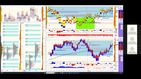 Bluewater Wrap and Trades for Dec 2