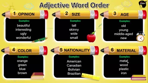 SAVIA REGULAR 2025 | Semana 15 | Inglés