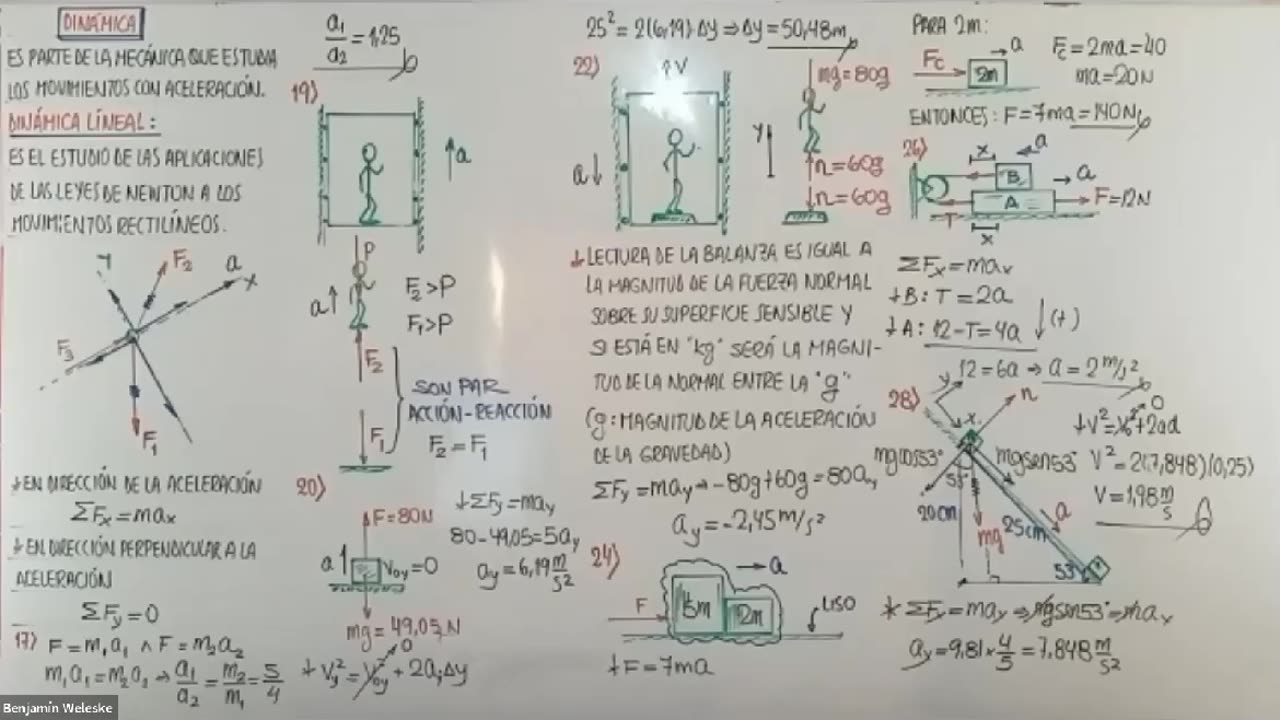 EXCLUSIVA UNI SEMESTRAL | Semana 09 | Física S2