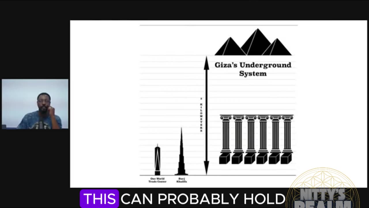 Scale of the Recent Giza Discovery 🤯