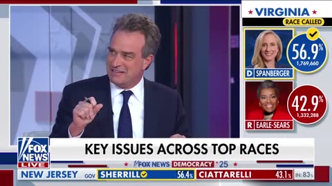 What the election results really mean for Dems, Republicans