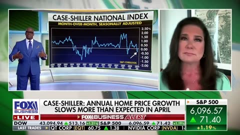 "ACT OF PANIC": CEO warns of Fed's rate-cutting reluctance