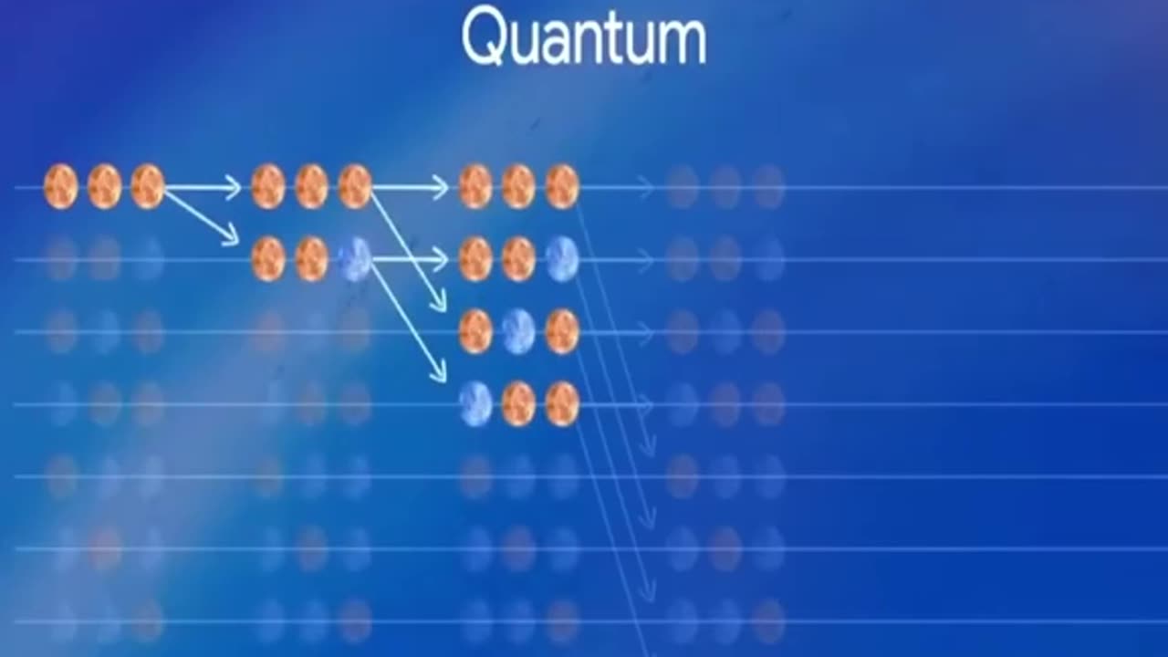 Quantum Computer Discovers The Omega Particle