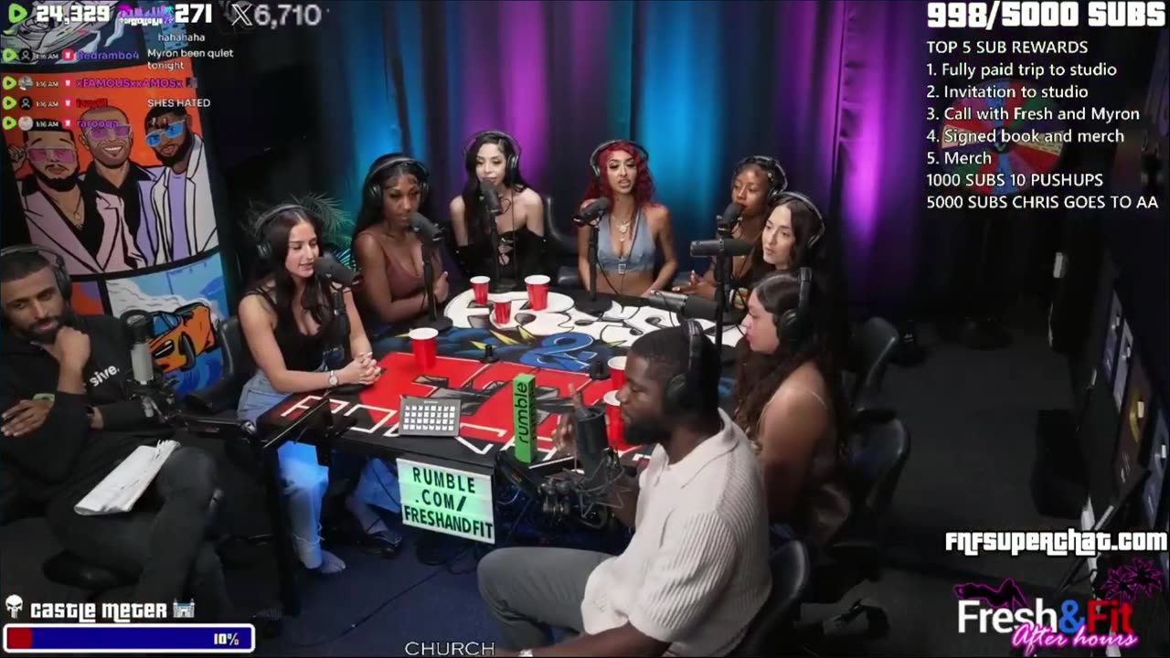 Delusional Girls Want A High Value Man.. But Won't Stop DANCEING