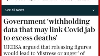 🔥🤬SHARE🤬🔥“Conspiracy Theorists” – They Were Right All Along