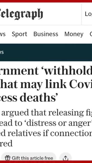 🔥🤬SHARE🤬🔥“Conspiracy Theorists” – They Were Right All Along