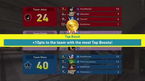 1st win on team sonic racing crossworld