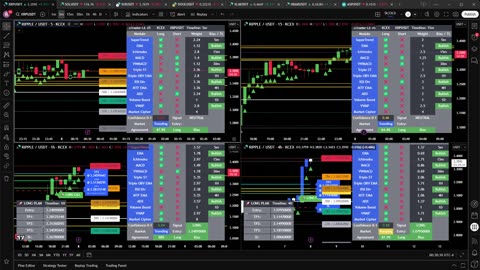 xTrader CE Indicator Live (Beta)