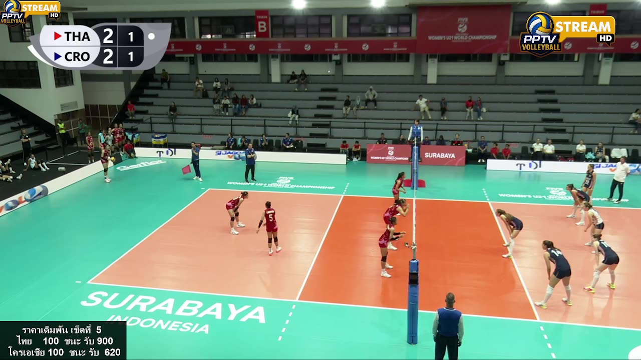 กดตรงนี้ ถ่ายทอดสด วอลเลย์บอลไทบ,U21