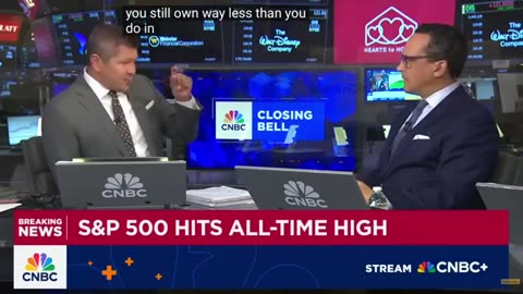 S&P 500 Price Prediction By 2030