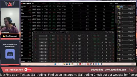 4 Trading Strategies Across GDP, Gold, USD & SPX500 #BTC #crypto #forex