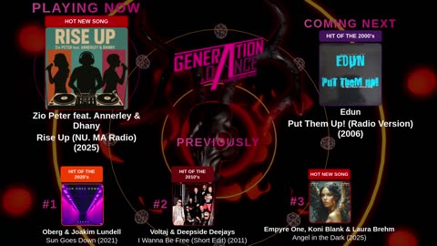 Generation Dance Radio - EDM, Dance, Eurodance, Trance, House, Hands up