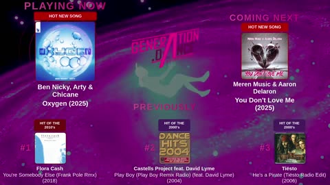 Generation Dance Radio - EDM, Dance, Eurodance, Trance, House, Hands up