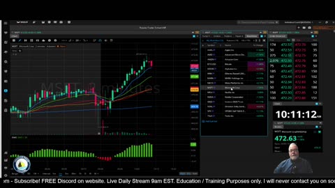 Futures Training