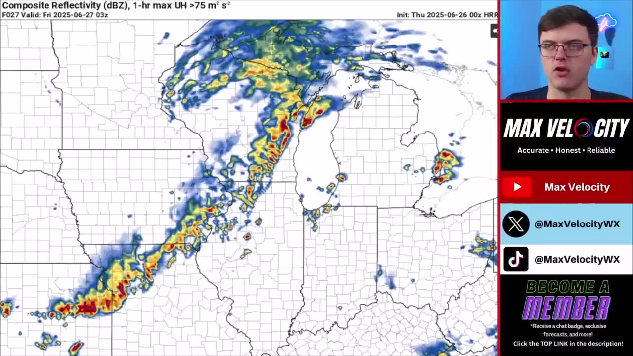 Max Velocity - This Storm Is About To Cause Huge Problems...