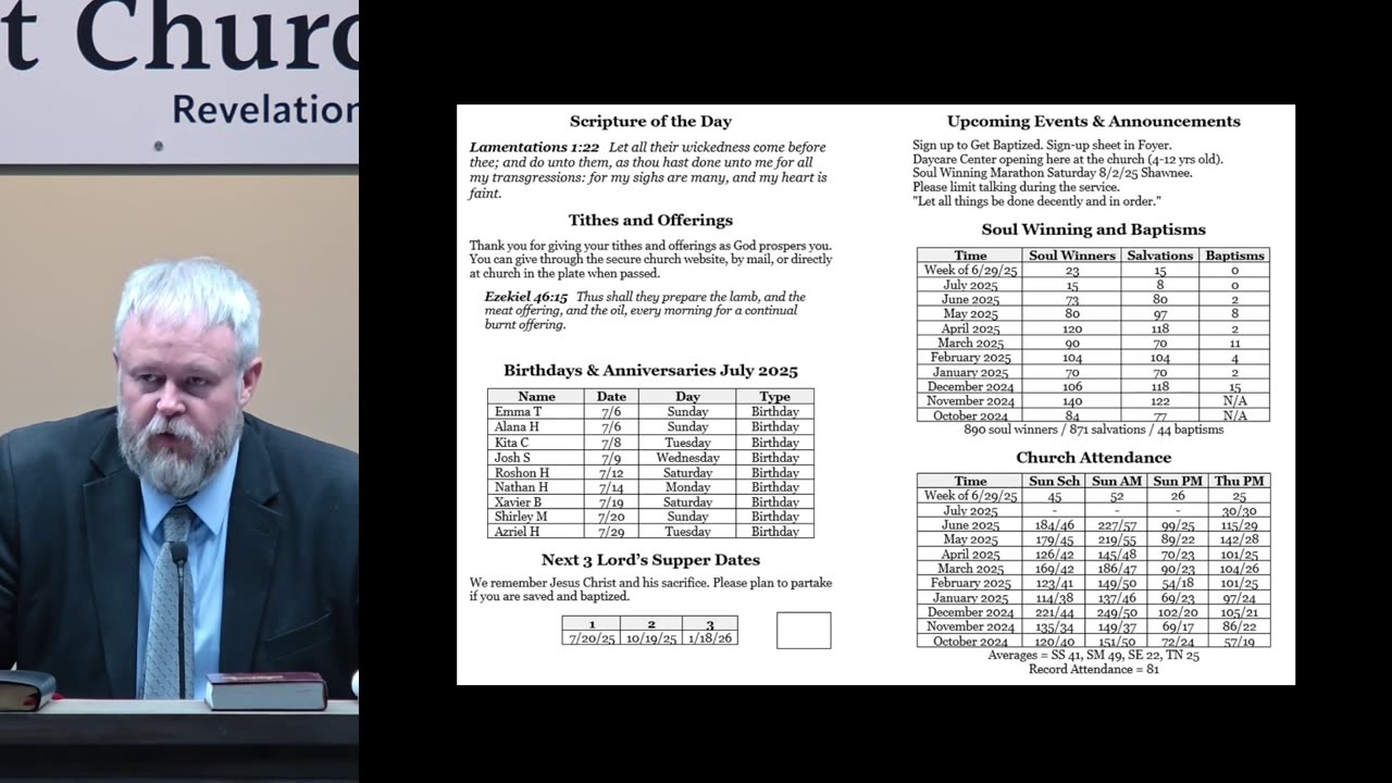 Sunday PM - 7/6/25 - Paul’s Ordination: “Not of Men, But by Jesus Christ”