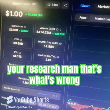 ondo price prediction crypto news today! #fyp