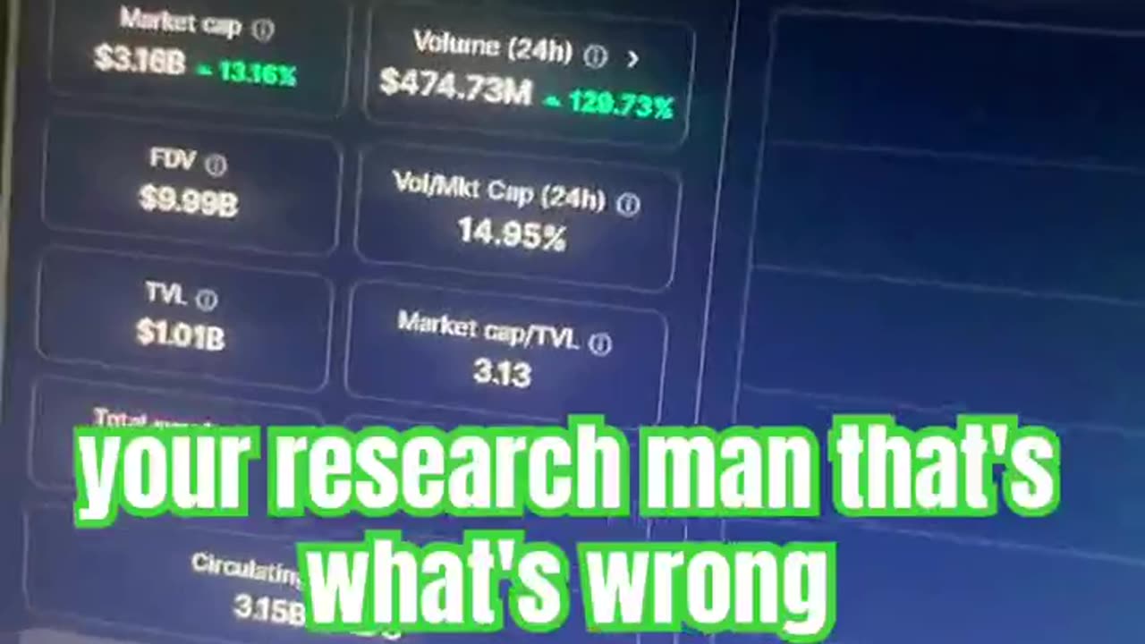 ondo price prediction crypto news today! #fyp