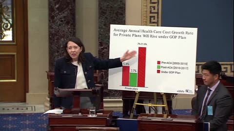 LIVE FEED OF SENATE VOTING ON CONSIDERATION OF BIG BEAUTIFUL BILL