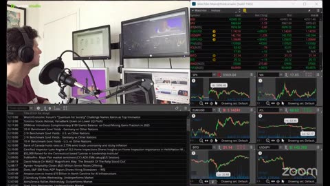 Warpath Ep61 (Jobs Report Weak, Bitcoin, Oil) by Dr. Paul Cottrell