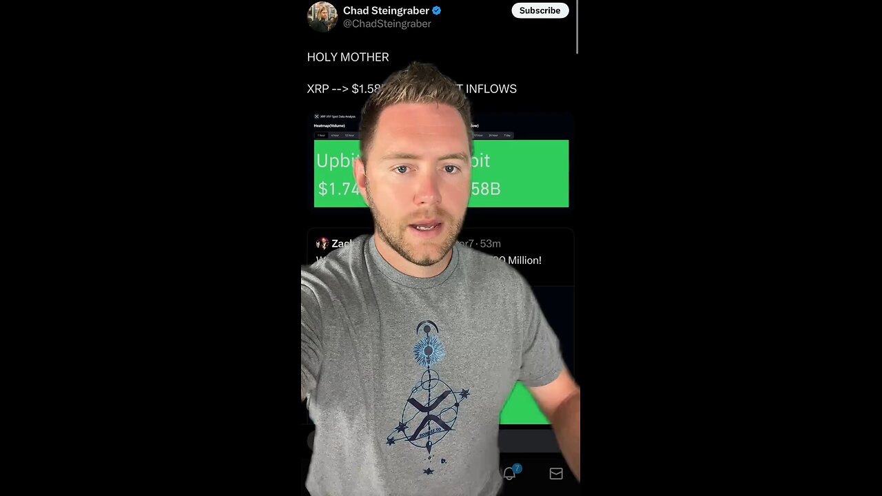Massive Inflows into XRP this last Monday morning!