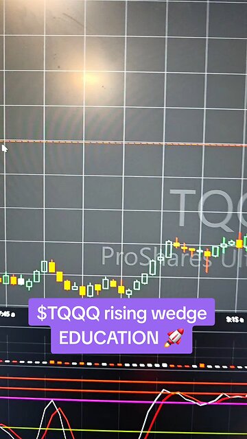 $TQQQ 🚀