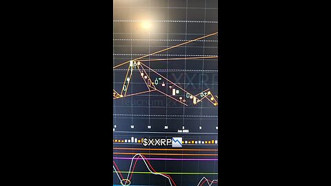 $XXRP📉