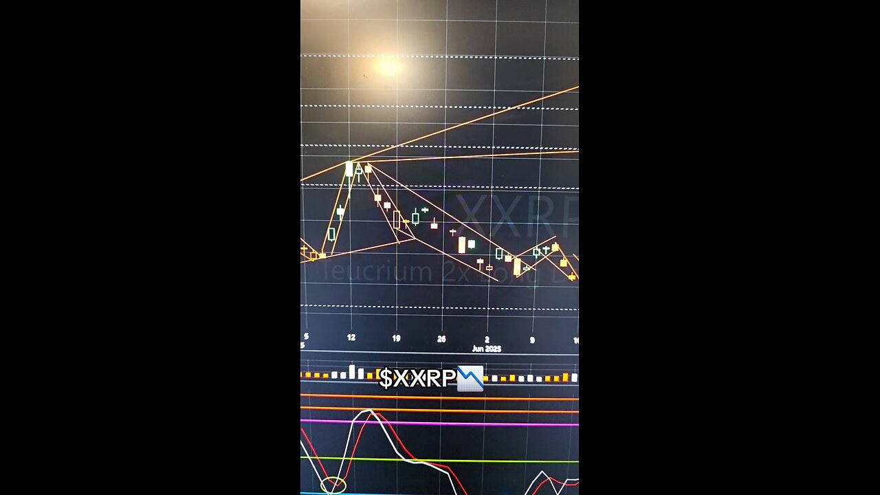 $XXRP📉