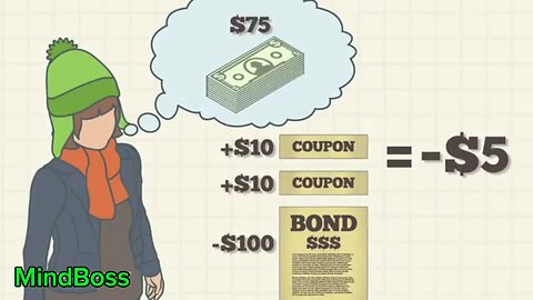 "The Secret Economic Trick You Were Never Supposed to Learn"