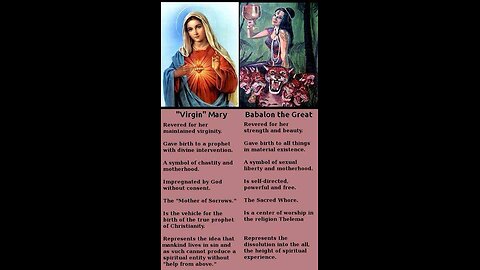 CATHOLIC CHURCH: SPIRITUAL WHORE OF BABYLON