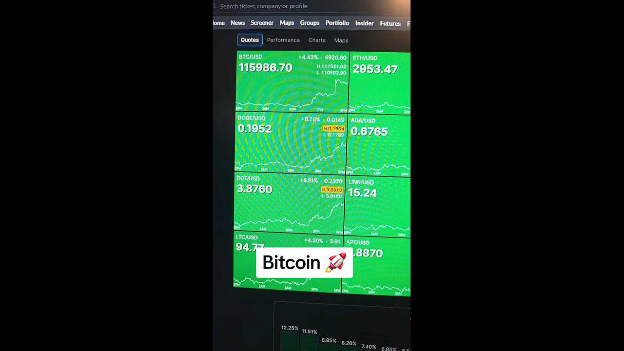 Bitcoin 🚀