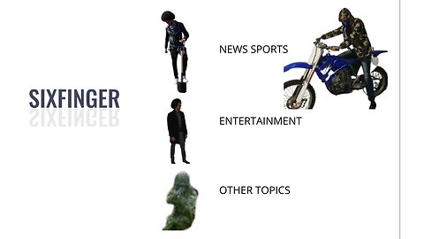 SIXFINGER
