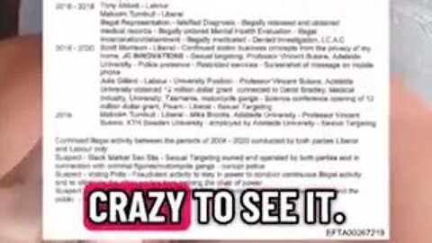 Aussie Prime Ministers & Politicians Named In Epstein Files