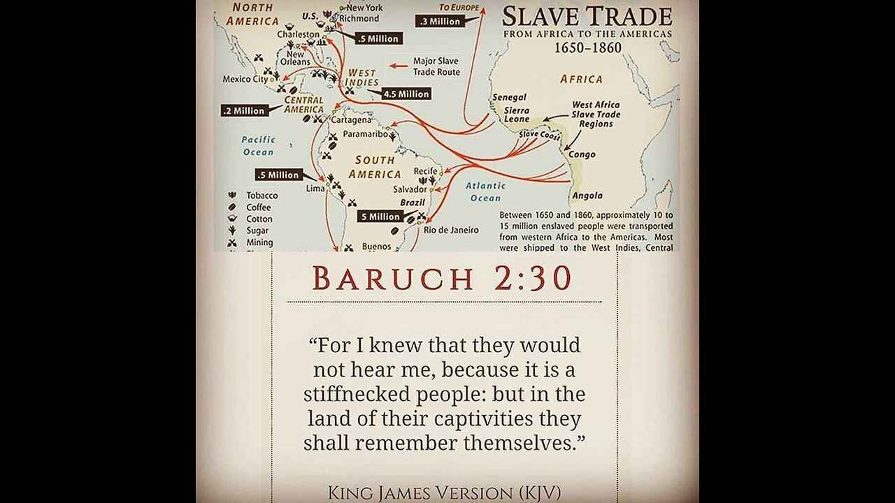 Native AFRICANS SOLD ISRAELITES, THE CURSES…”that ye may know how that the LORD doth put a difference between the Egyptians and Israel.”🕎 Baruch 2:26-35 “For I knew that they would not hear me, because it is a stiffnecked people”