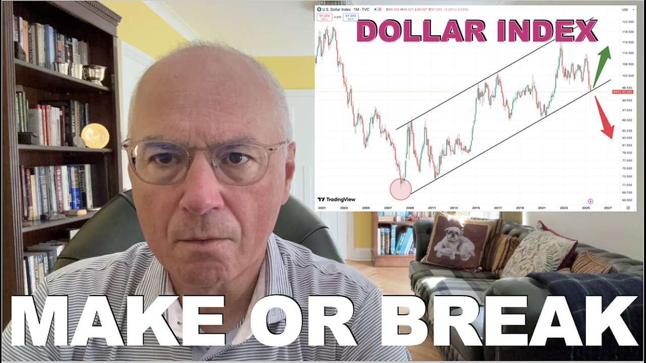 Dollar Teetering on the Edge as Faith and Confidence Comes Into Question.
