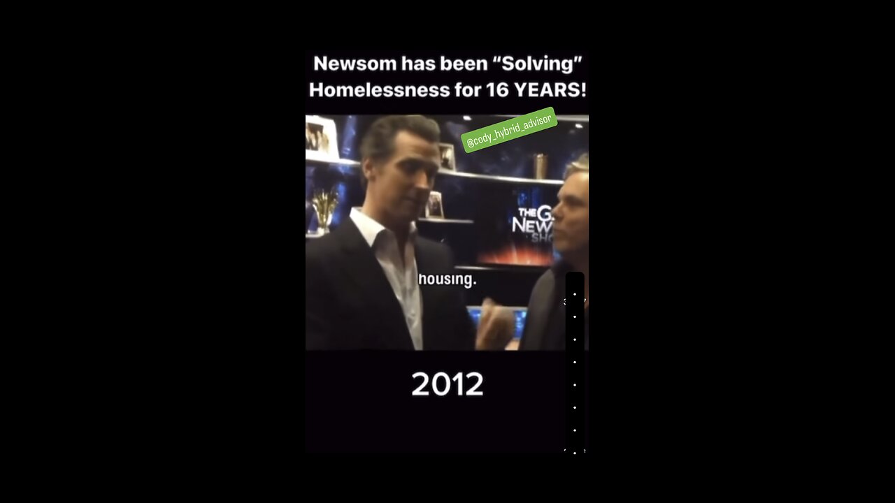 16 years & $32billion later