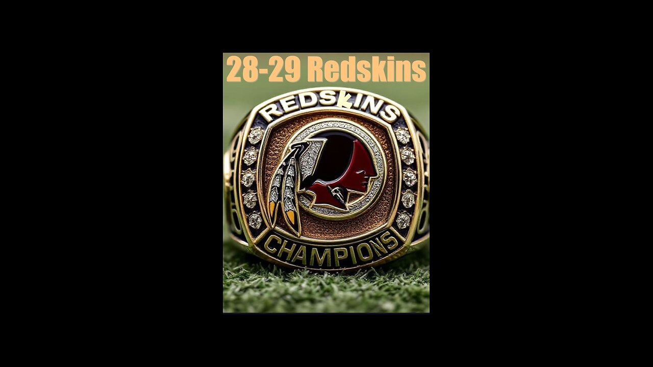 Next 5 Superbowl Winners