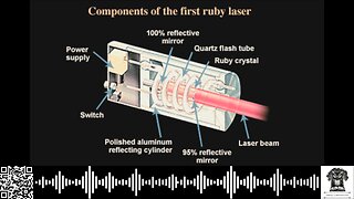 #OnThisDate May 16, 1960: Light Amplified
