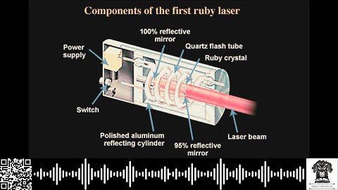 #OnThisDate May 16, 1960: Light Amplified