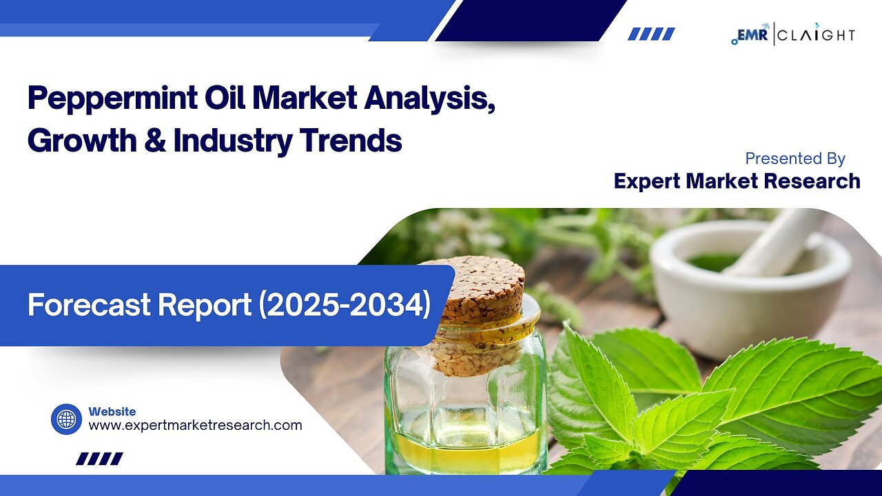 Peppermint Oil Market| Trends, Growth & Forecast 2025-2034