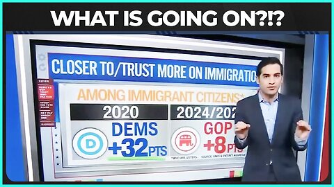 What Is Going On In This Immigration Poll？