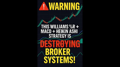 WARNING: This Williams %R + MACD + Heikin Ashi Trading Strategy Is DESTROYING Broker Systems!