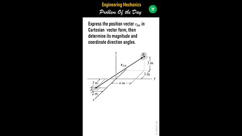 Mechanics of Statics - Problem of the Day 19