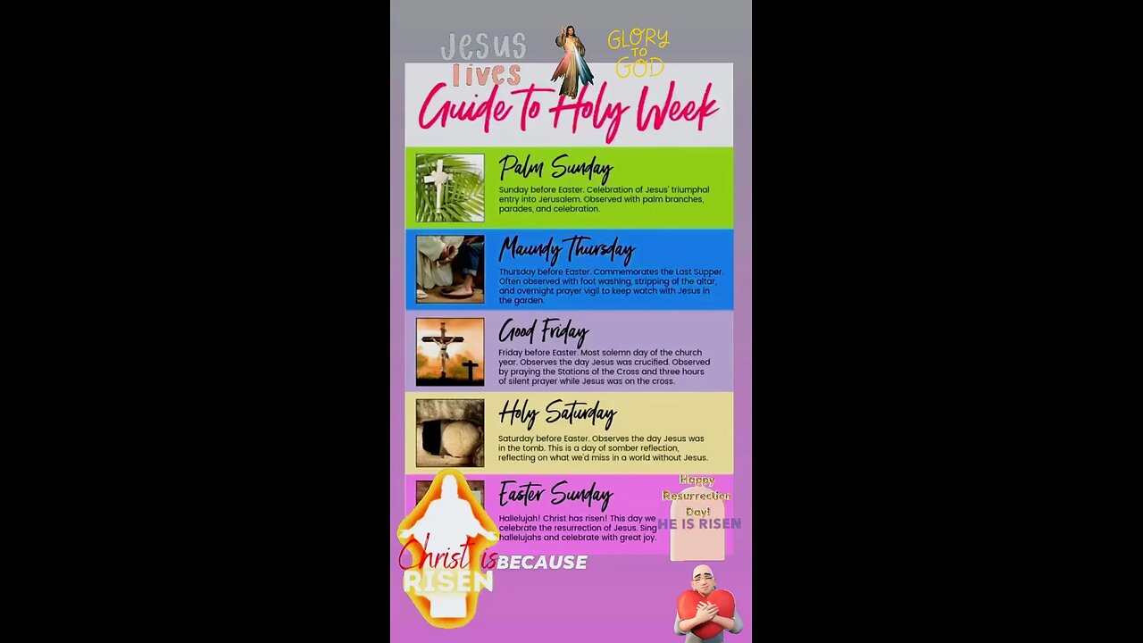 Holy Week Explained