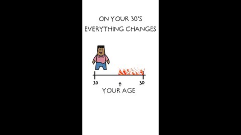 At 30 it's already too late.