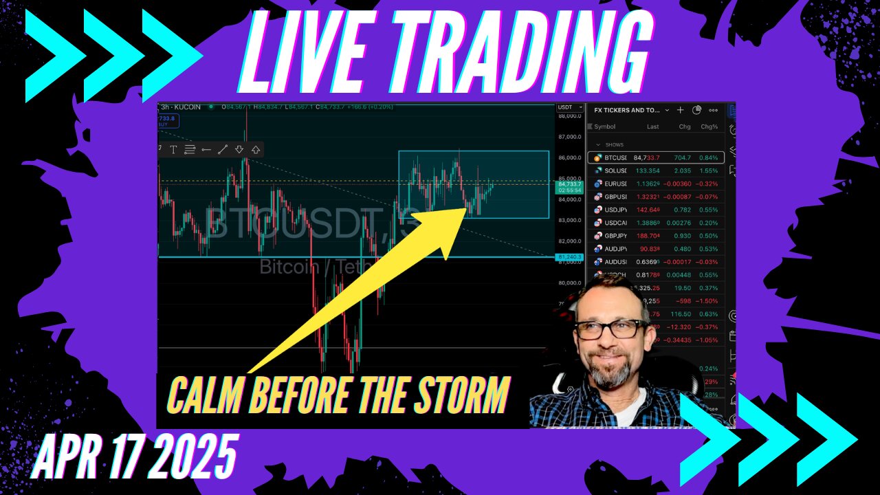$Bitcoin Calm Before The Storm? 4/17/2025 $Crypto, $Forex, $Stocks, $Gold $Silver