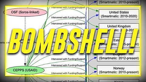 DOGE Investigation Proves The CIA & USAID Worked With Communist China