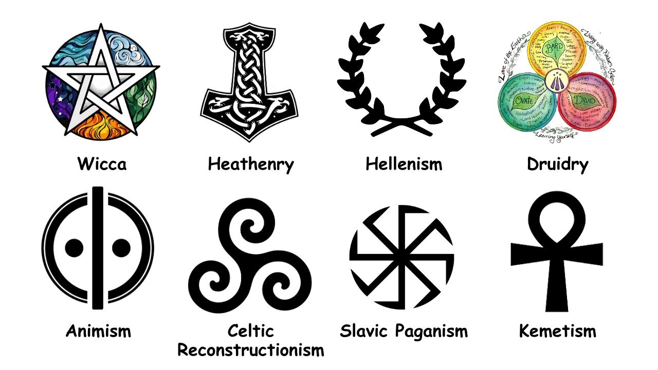 Ogni tipo di paganesimo spiegato DOCUMENTARIO Dalla Wicca e dal Paganesimo al Druidismo e al Kemetismo, scopri l'affascinante mondo delle moderne tradizioni pagane e politeiste!